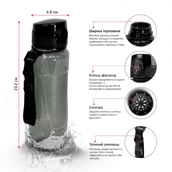 Пляшка для води 600 мл тританова Line Art Lens, колір чорний - 60014418-01