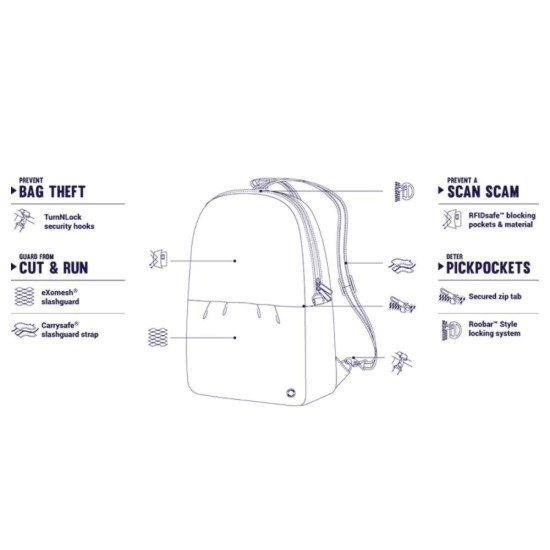 Жіночий рюкзак трансформер антизлодій Citysafe CX Convertible Backpack, 6 ступенів захисту бордовий - 20410319