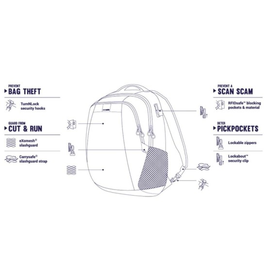 Рюкзак антизлодій Metrosafe LS350, 6 ступенів захисту, колір хакі - 30430221