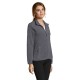 Куртка флісова жіноча SOL'S North women, колір сірий меланж - 54500350